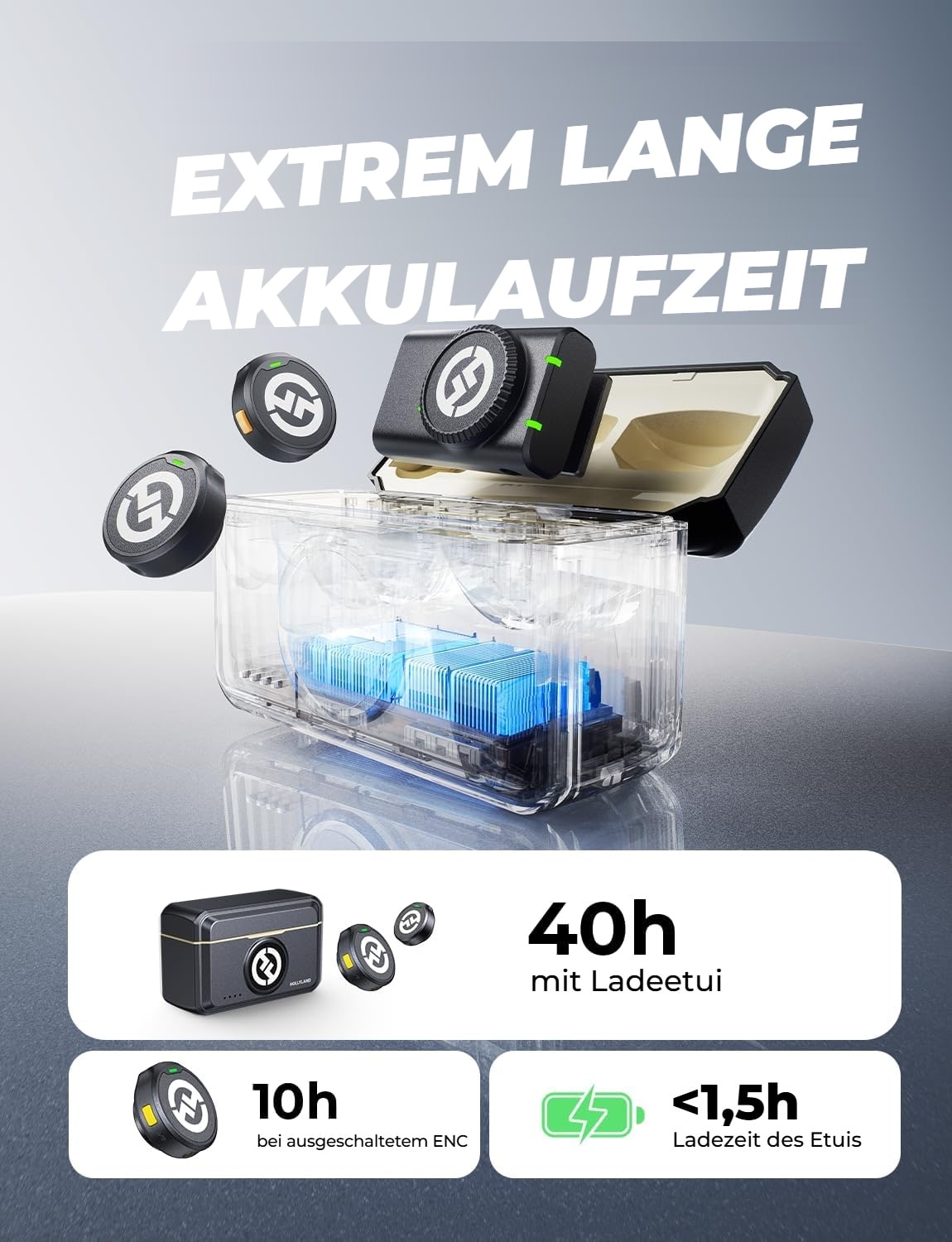 Hollyland LARK M2 Sender (Shine Charcoal) – Laufzeit des ganzen Sets