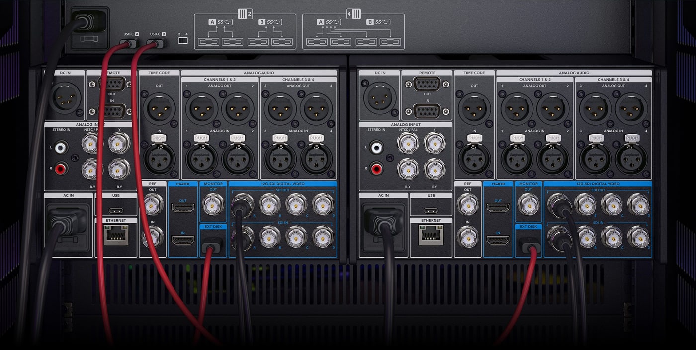 HyperDeck Extreme 8K HDR – Vier Kameras in einem Gerät