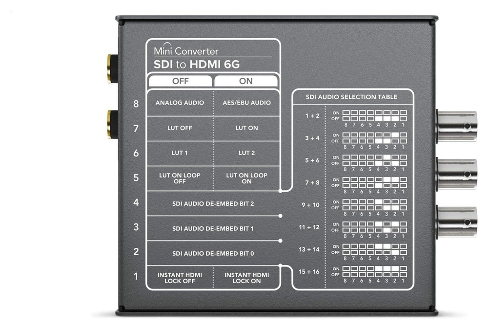 Mini Converter SDI to HDMI 6G – Einstellung per Mini-Schalter oder USB