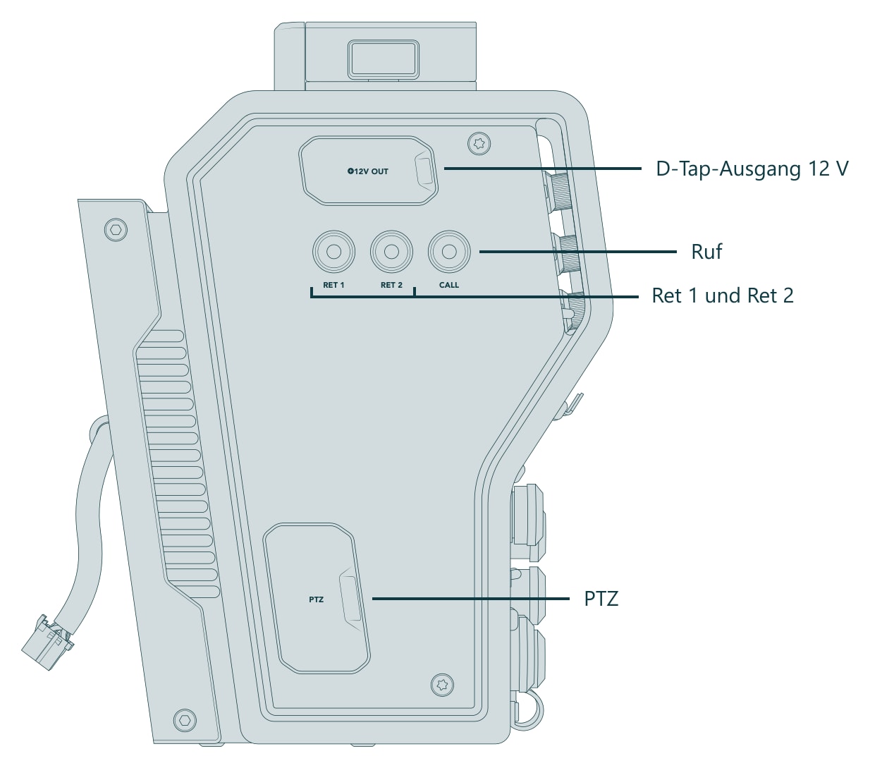 Blackmagic Design Camera Fiber Converter – Anschlüsse und Bedienelemente (Ansicht 2 von 3)