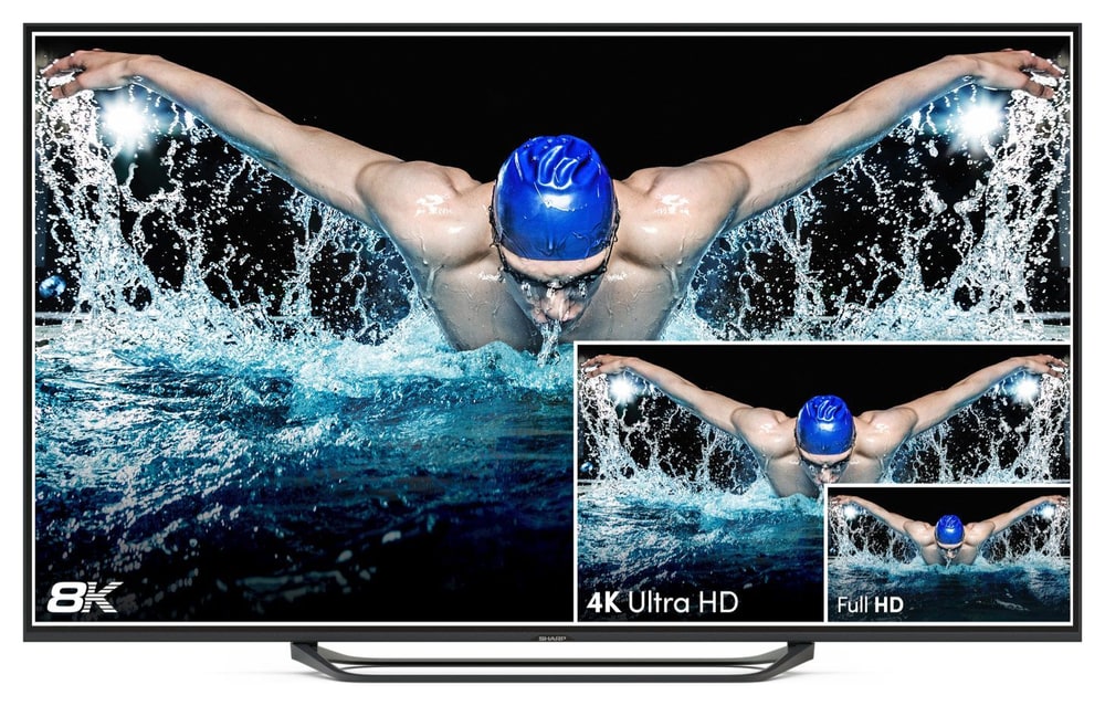Teranex Mini SDI to HDMI 8K HDR – Abwärtswandlung passend zum Monitor