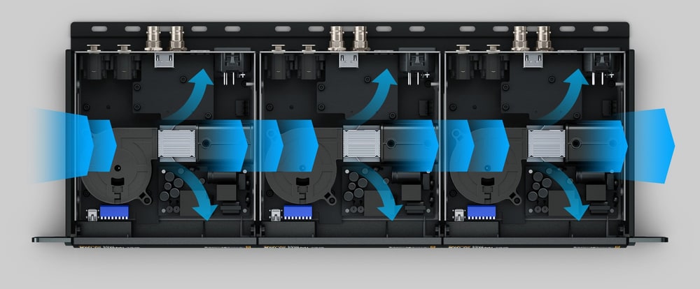 Teranex Mini Optical to HDMI 12G – Im Rack oder auf dem Tisch