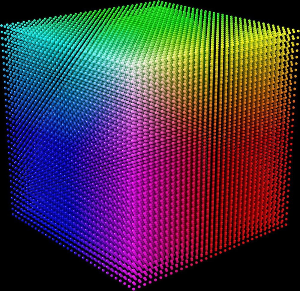 Teranex Mini SDI to HDMI 12G – 33-Punkt-3D-LUT