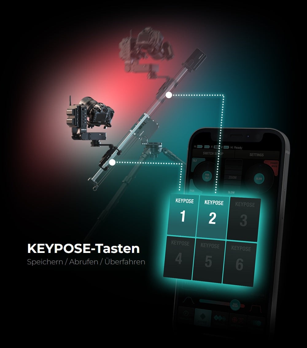 Bewegungsprogrammierung mit Keypose