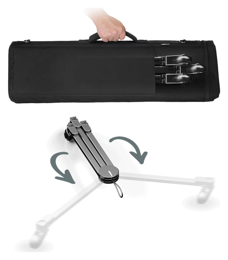 Zusammengeklappt passen sie ins Softcase
