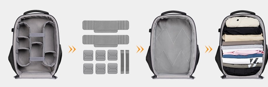 Kamerarucksack oder Alltagsrucksack