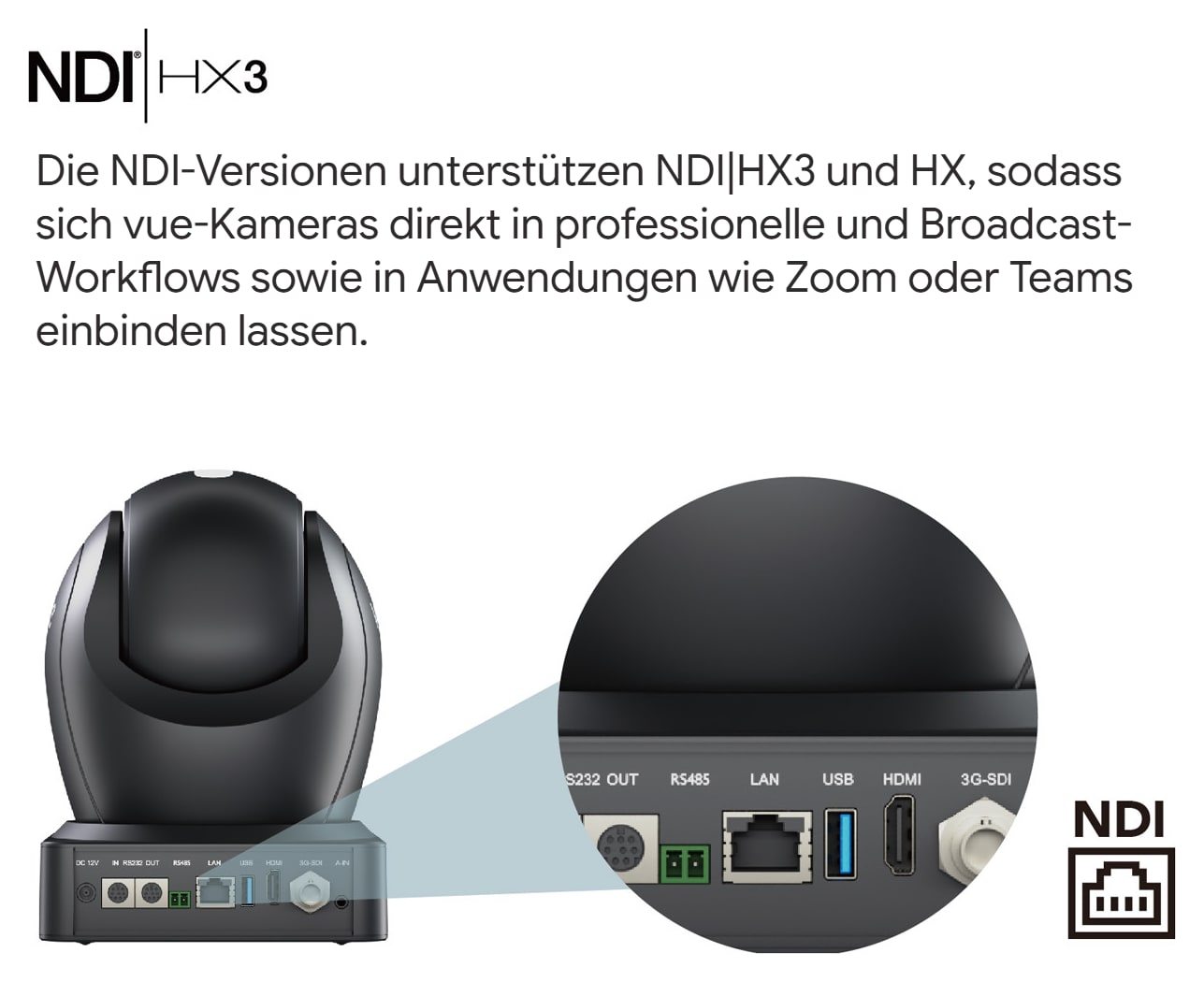 NDI|HX3 für die Netzwerkproduktion