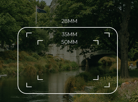 28-mm-Lichtschachtsucher für die Hüfthöhe