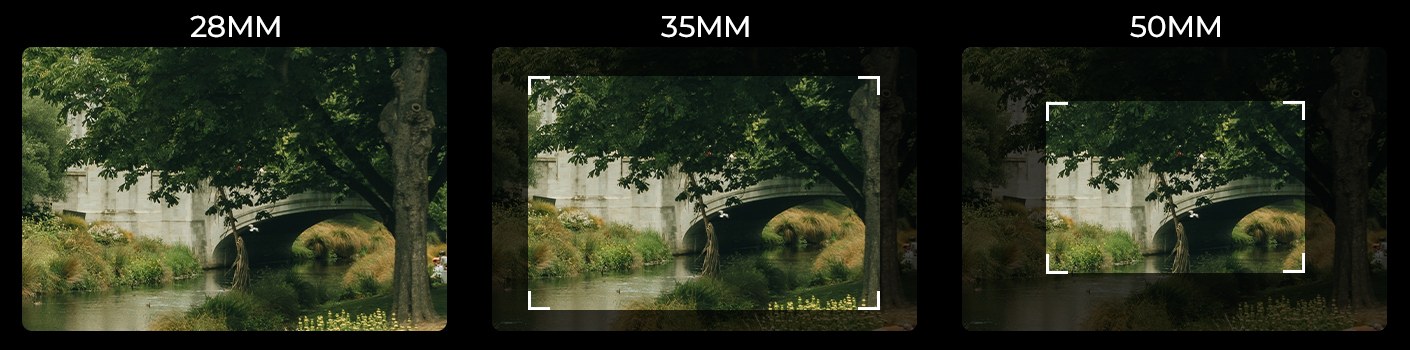 28-mm-Lichtschachtsucher für die Hüfthöhe – 3