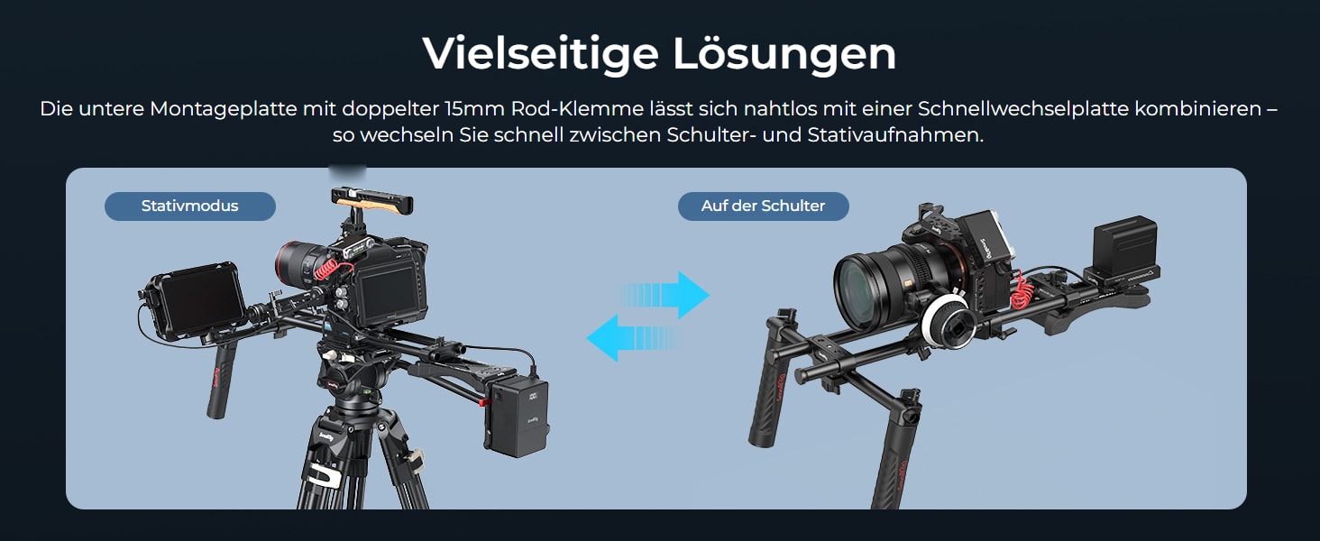 SmallRig Basic Shoulder Rig Kit 2896C