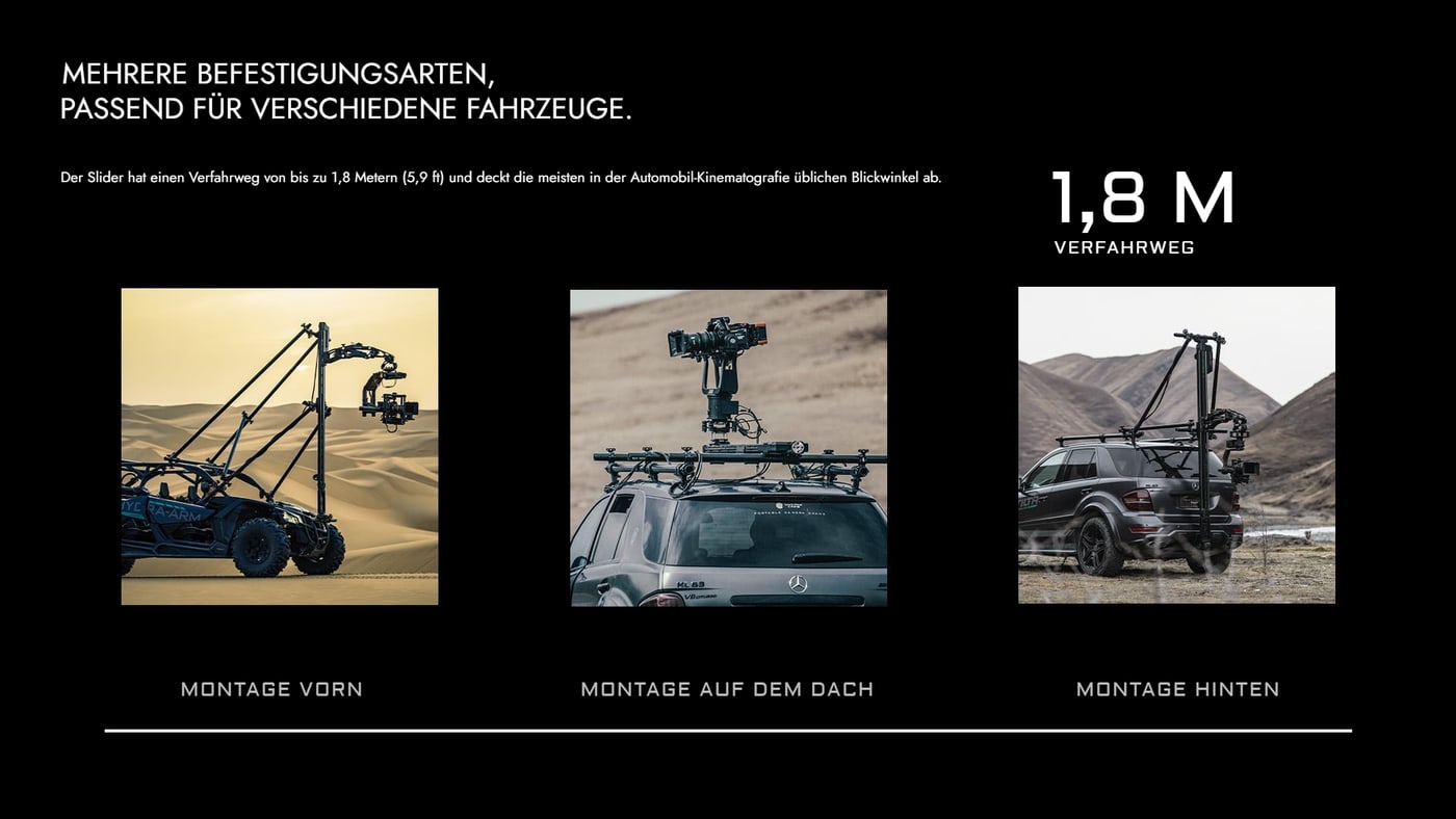 Drei Befestigungsarten, 1,8 Meter Verfahrweg
