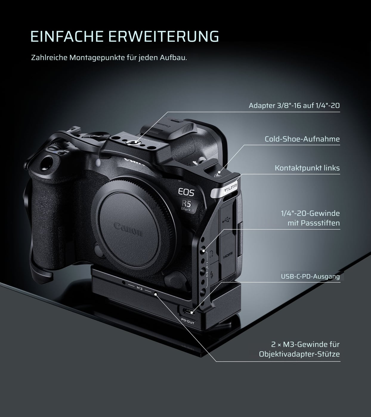 Montagepunkte rundherum