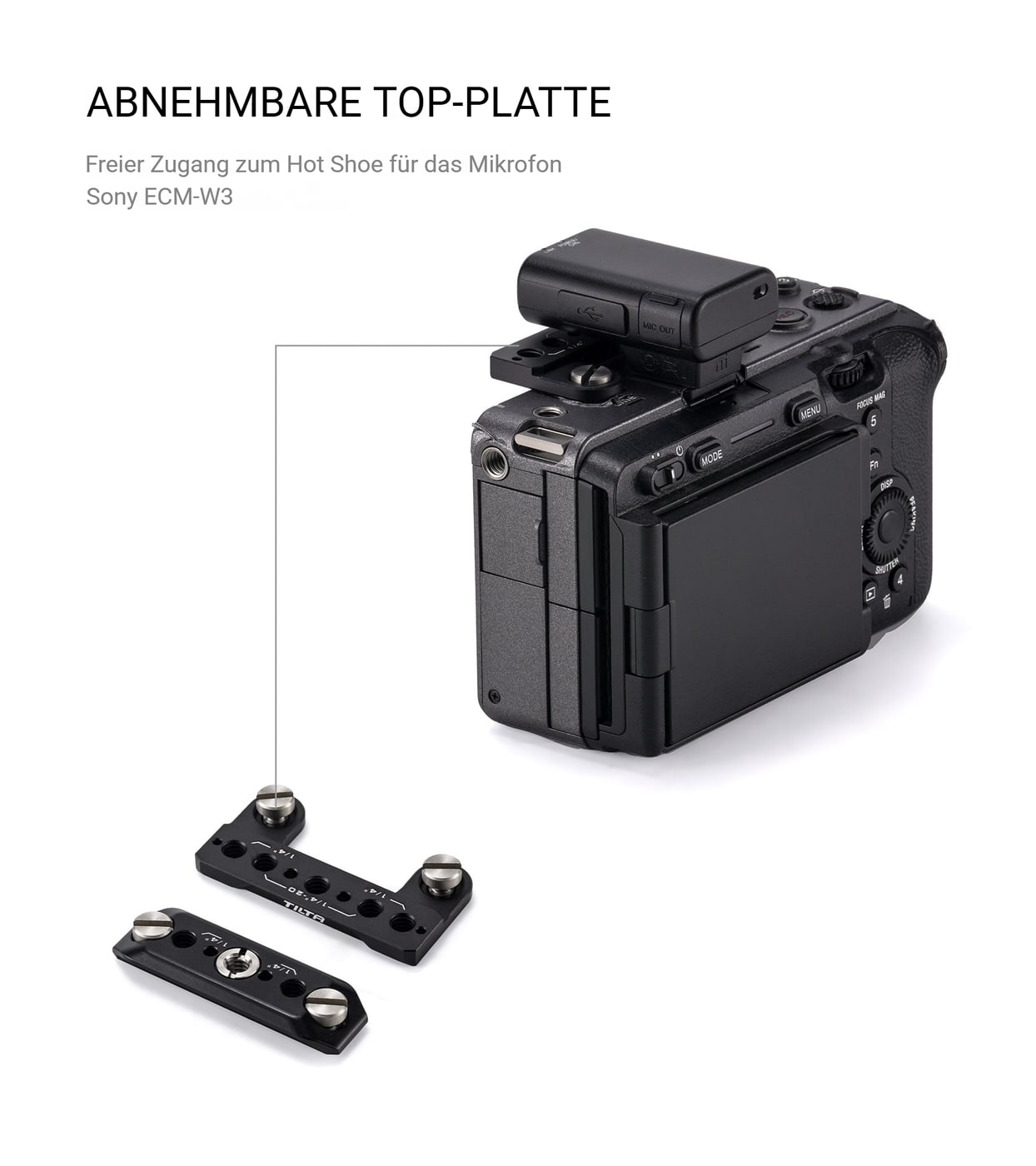 Abnehmbare NATO-Schiene und freier Hot Shoe
