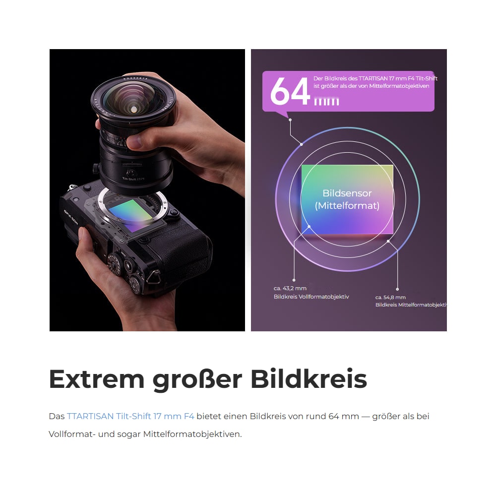 TTArtisan Tilt-Shift 17mm F4