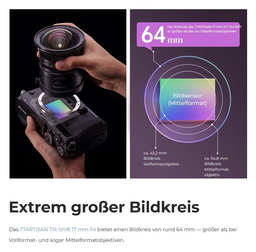 TTArtisan Tilt-Shift 17mm F4 – Bildkreis von etwa 64 mm