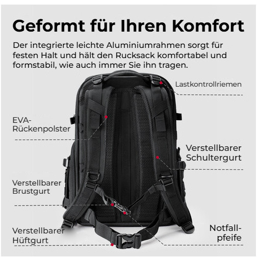 Ulanzi BC007 Tactical Camera Backpack 28L – Pohodlí na dlouhé cesty