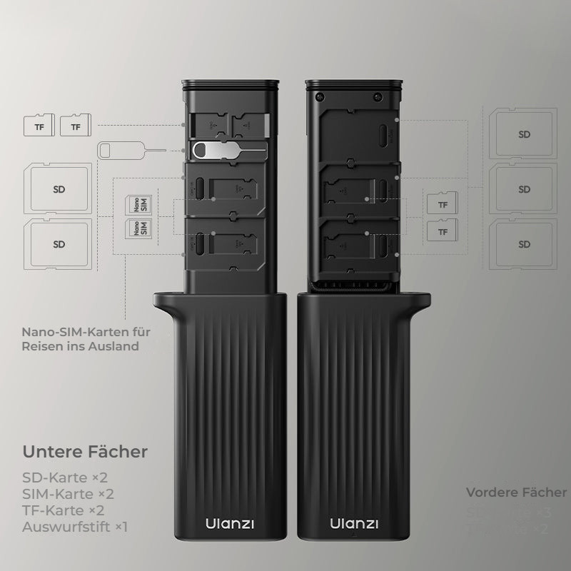 Ulanzi CR2 All-in-One Card Case (Black) – Sloty pro SD, TF i Nano SIM