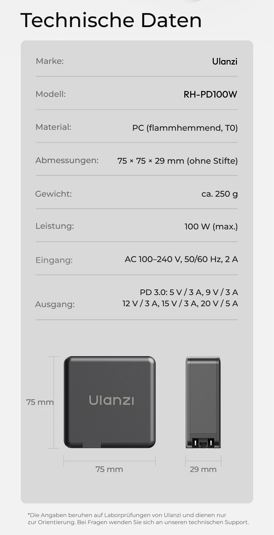 Ulanzi RH-PD100W 100W GaN USB-C napájecí adaptér – Specifikace