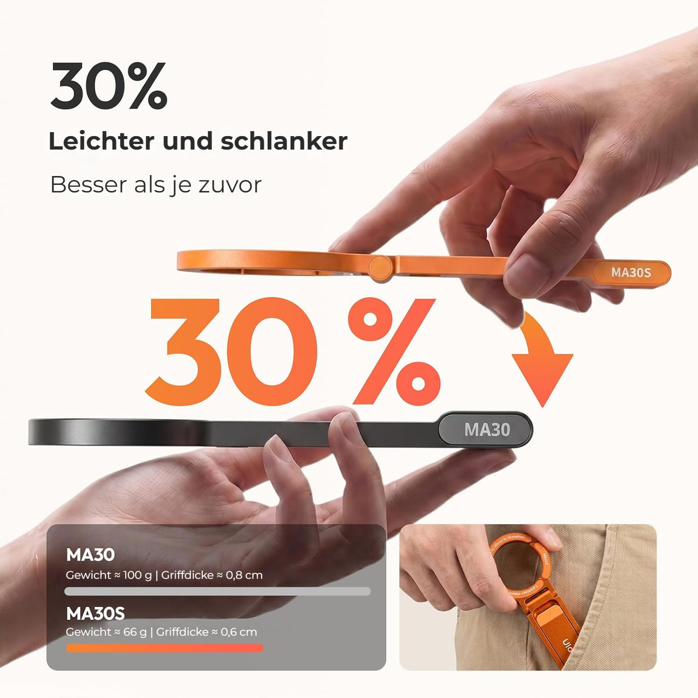 Ulanzi MA30S magnetický ministativ – O 30 % lehčí a tenčí než MA30