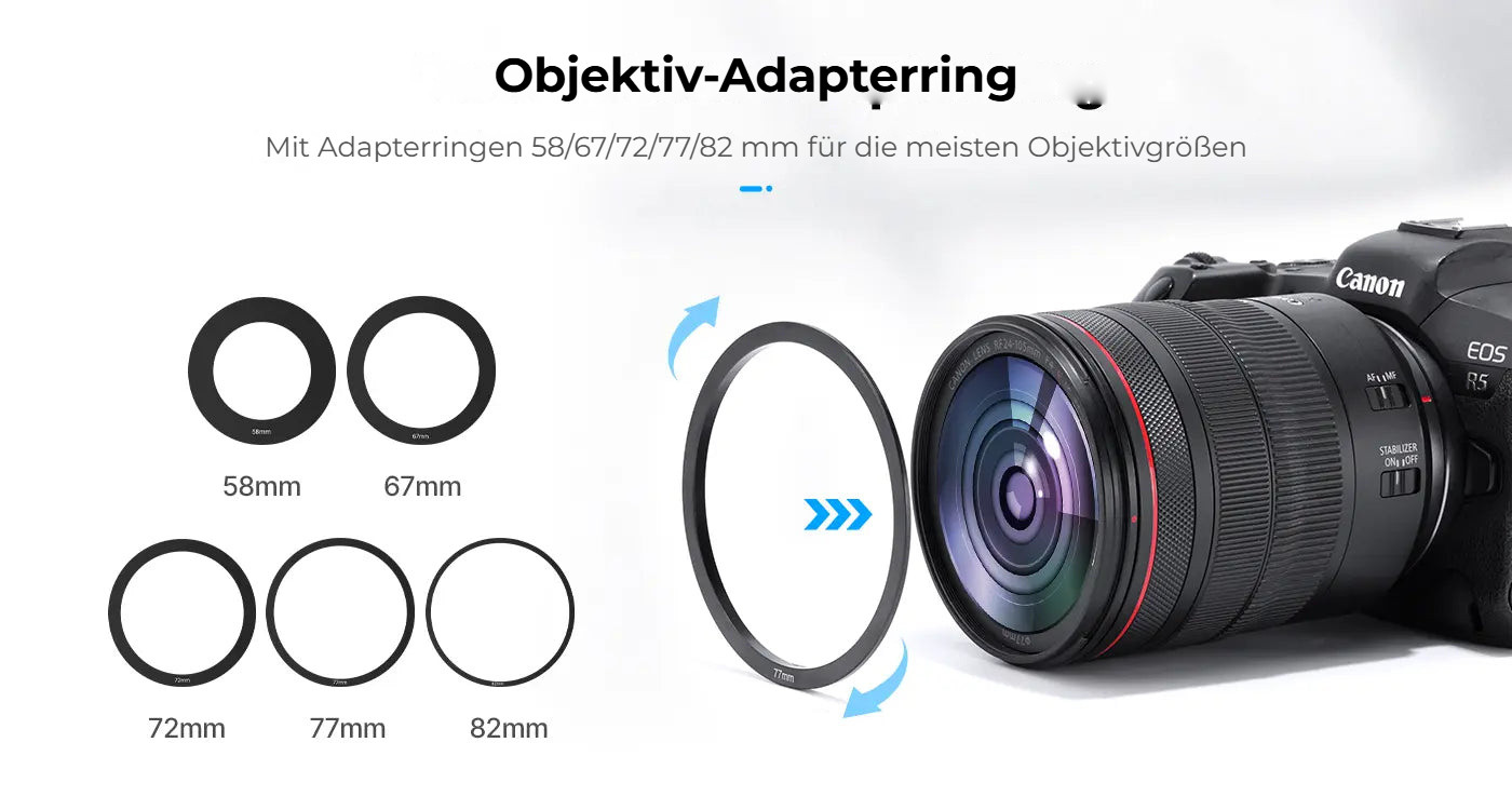 Ulanzi RT02 teleprompter pro tablety a smartphony – Pět redukcí objektivu