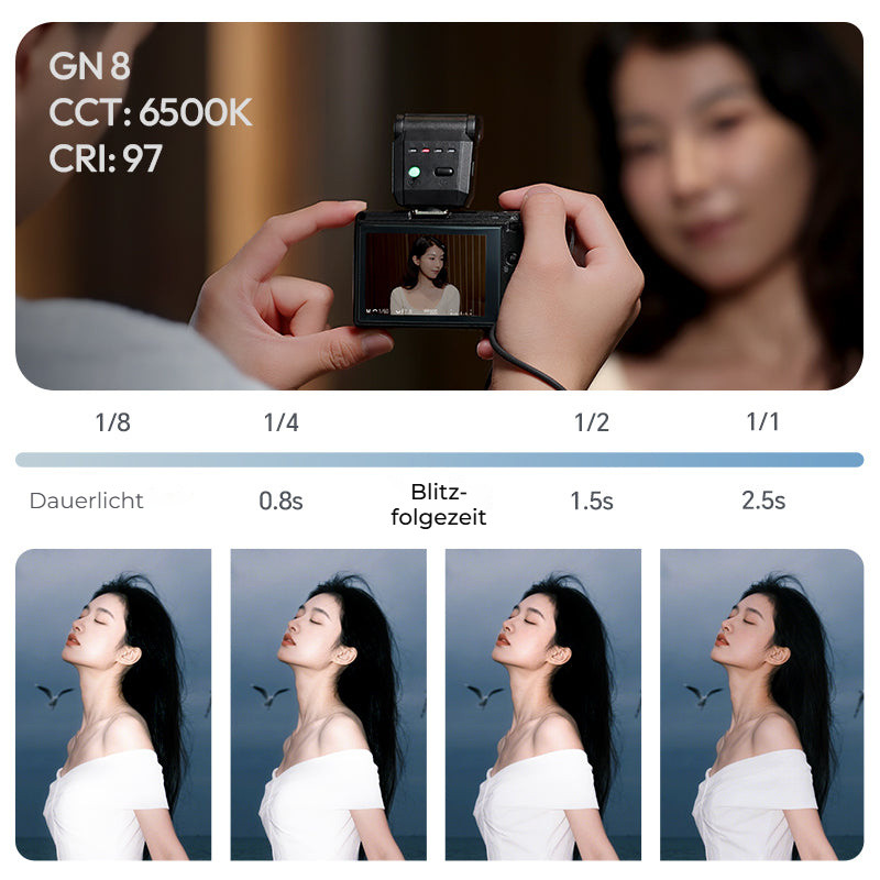 Ulanzi SL03 Spark Lite Camera Flash – Výkon 1/1 až 1/8 a rychlé dobíjení