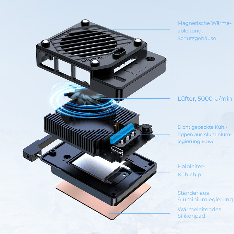 Ulanzi CU01 Thermostatic Semiconductor Kit – Polovodičový čip a ventilátor