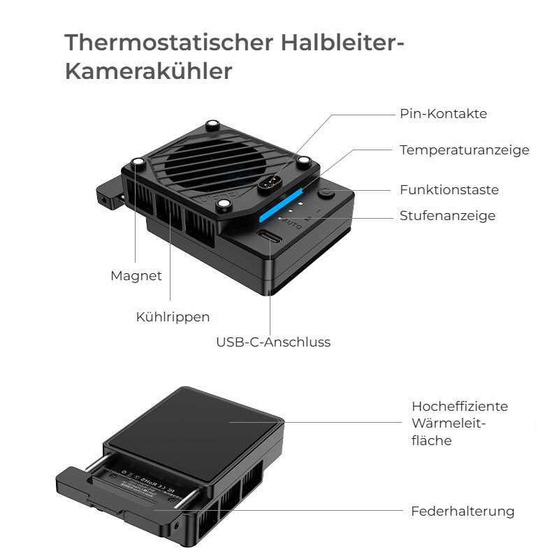 Ulanzi CU01 Thermostatic Semiconductor Kit – Popis částí chladiče