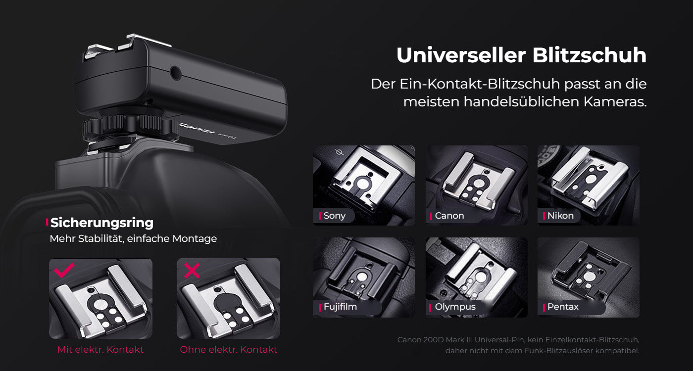 Ulanzi TT-01 Wireless flash trigger – Univerzální patice pro většinu značek