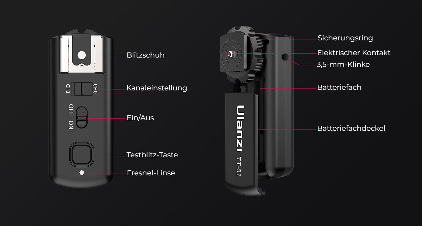Ulanzi TT-01 Wireless flash trigger – Přehled ovládacích prvků