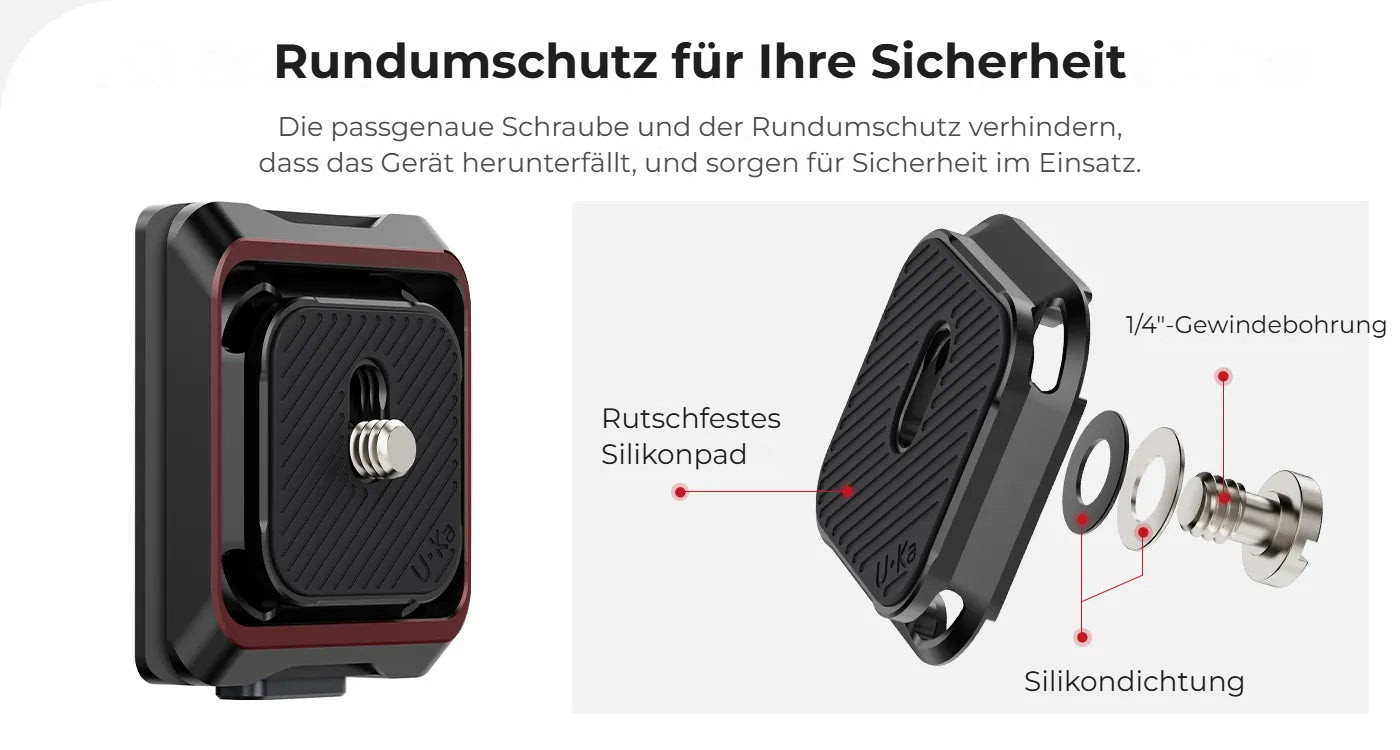 Ulanzi Uka Quick Release Plate and Base Kit – Ochrana ze všech stran