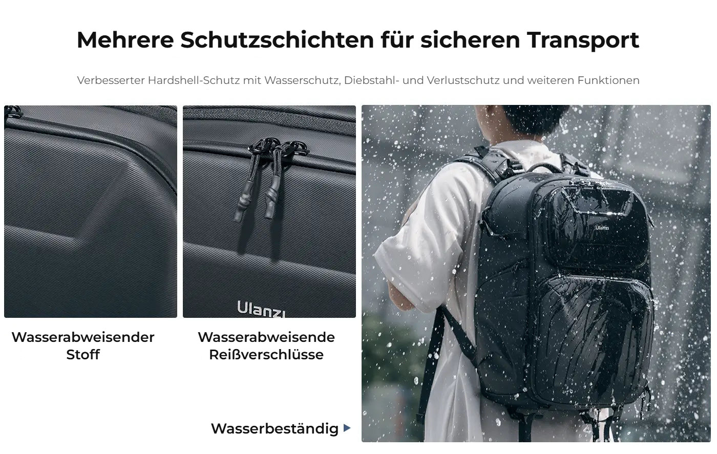 Ulanzi BP10 Hardshell Camera Backpack – Vícevrstvá ochrana