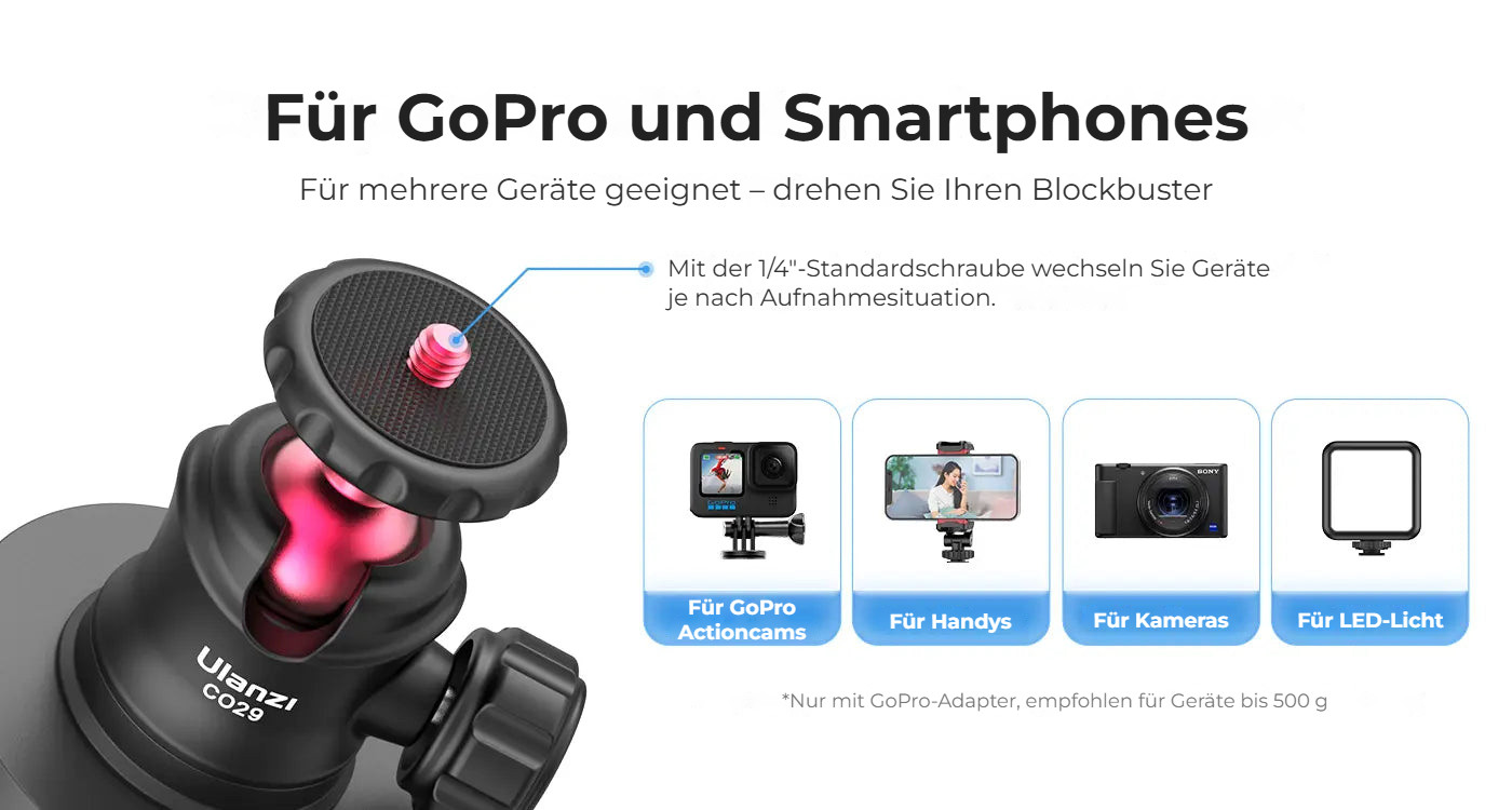 Ulanzi Magnetic Camera Mount for GoPro – Pro GoPro, telefony i světla