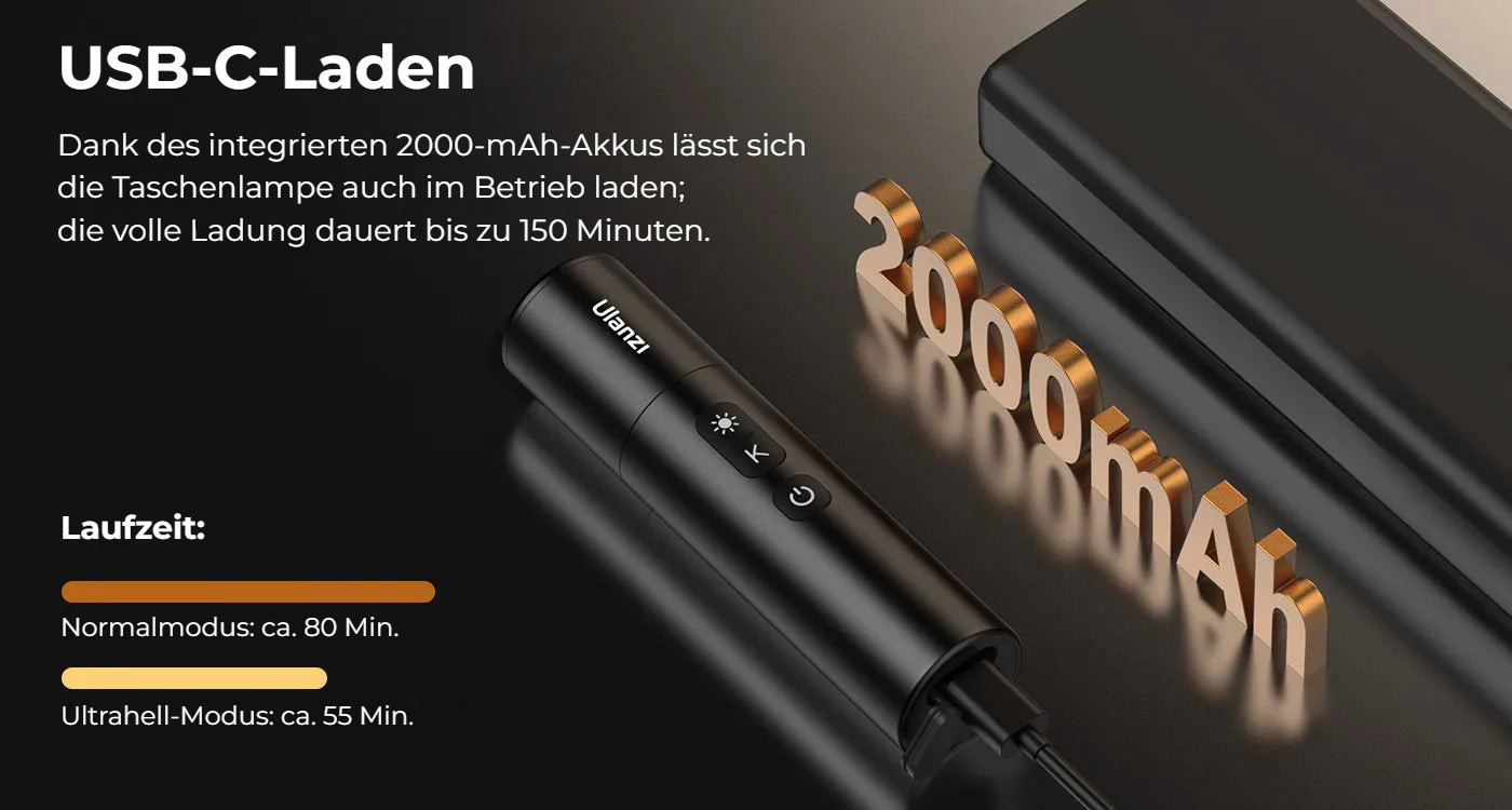 Ulanzi LM07 Videography Flashlight – Nabíjení USB-C a výdrž